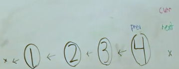 最后的结果（图片来自视频）