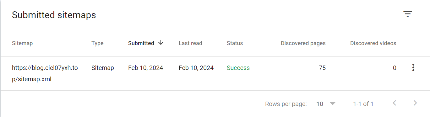 image-20240210233020711