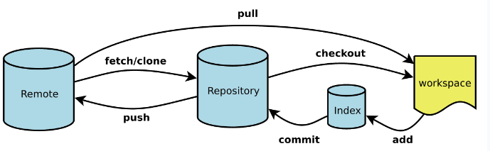 image-20230810010331314